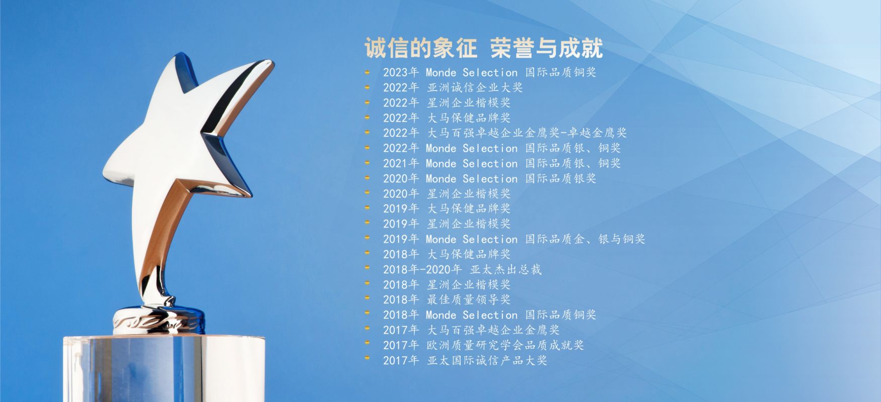 award 2023